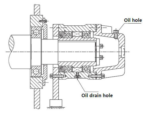 Lubricated Backstop 1960r/Min Sprag Type Clutch With Oil Storage